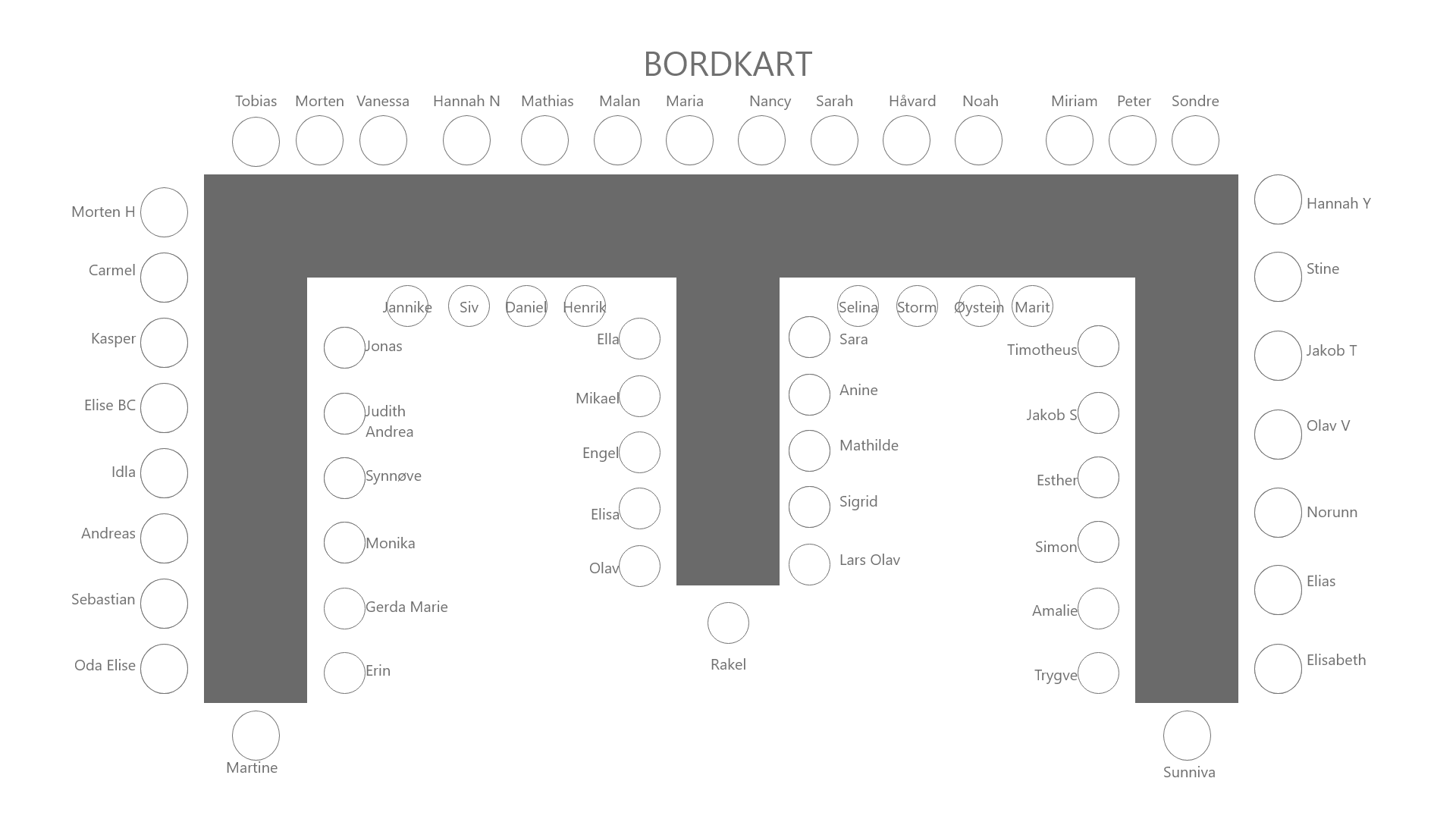 Bordkart